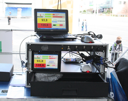 Messung bei Veranstaltungen